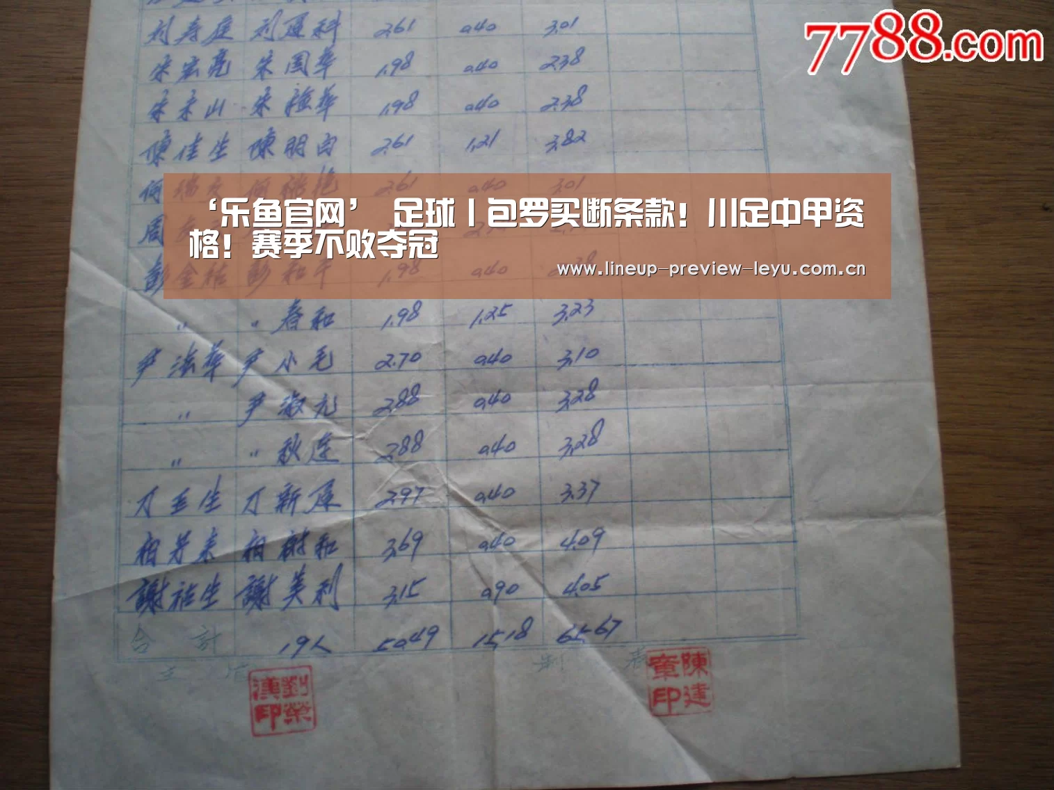 ‘乐鱼官网’
足球丨包罗买断条款!川足中甲资格!赛季不败夺冠(图1) 乐鱼体育在线登录